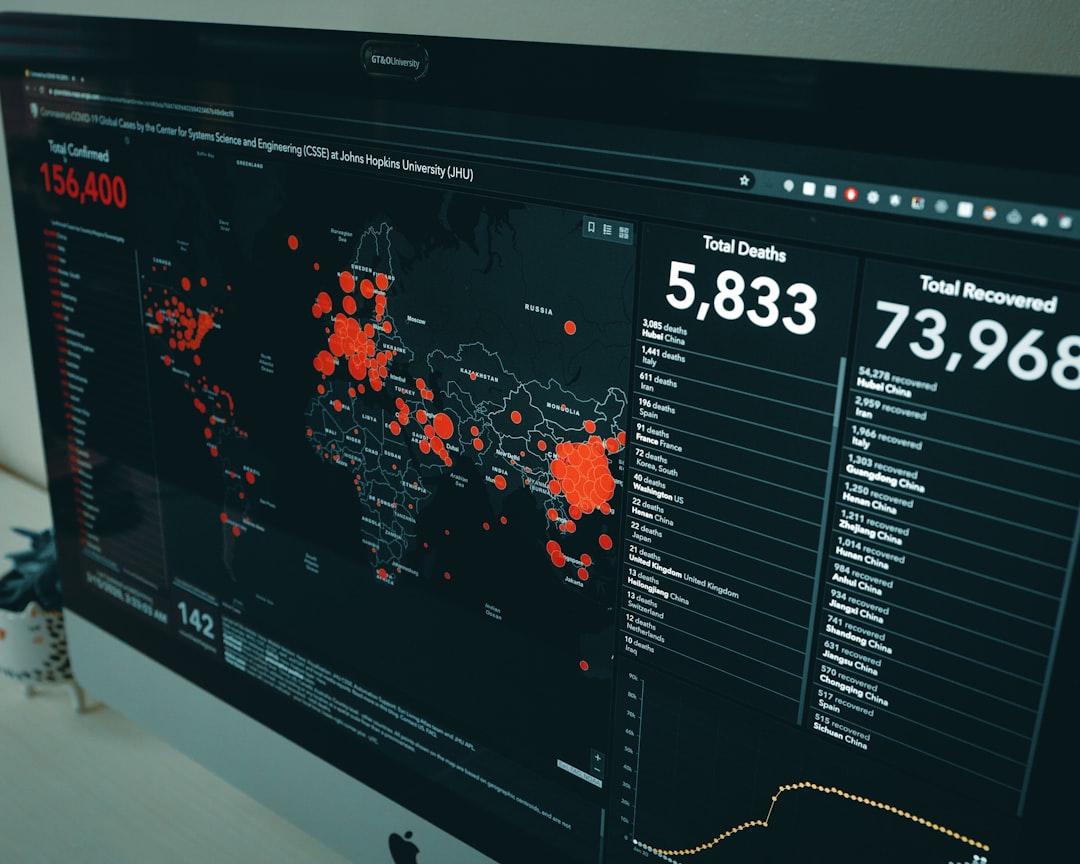 Dashboard de monitoramento de tráfego de rede em tempo real