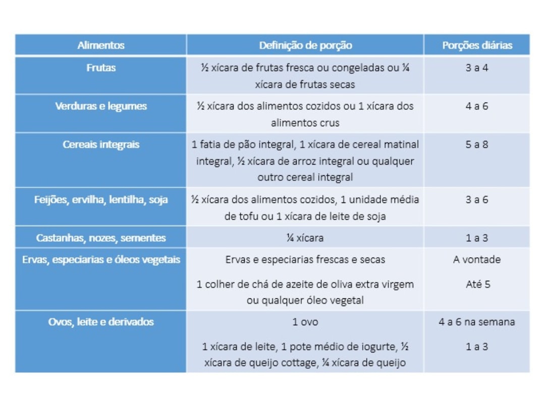 comparacao assistentes ia