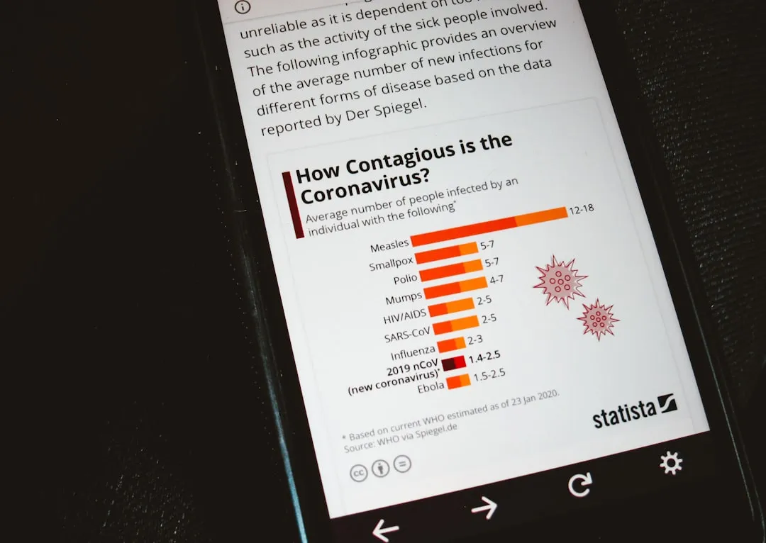 CRO para Mobile: Como Otimizar Conversões em Dispositivos Móveis no Brasil