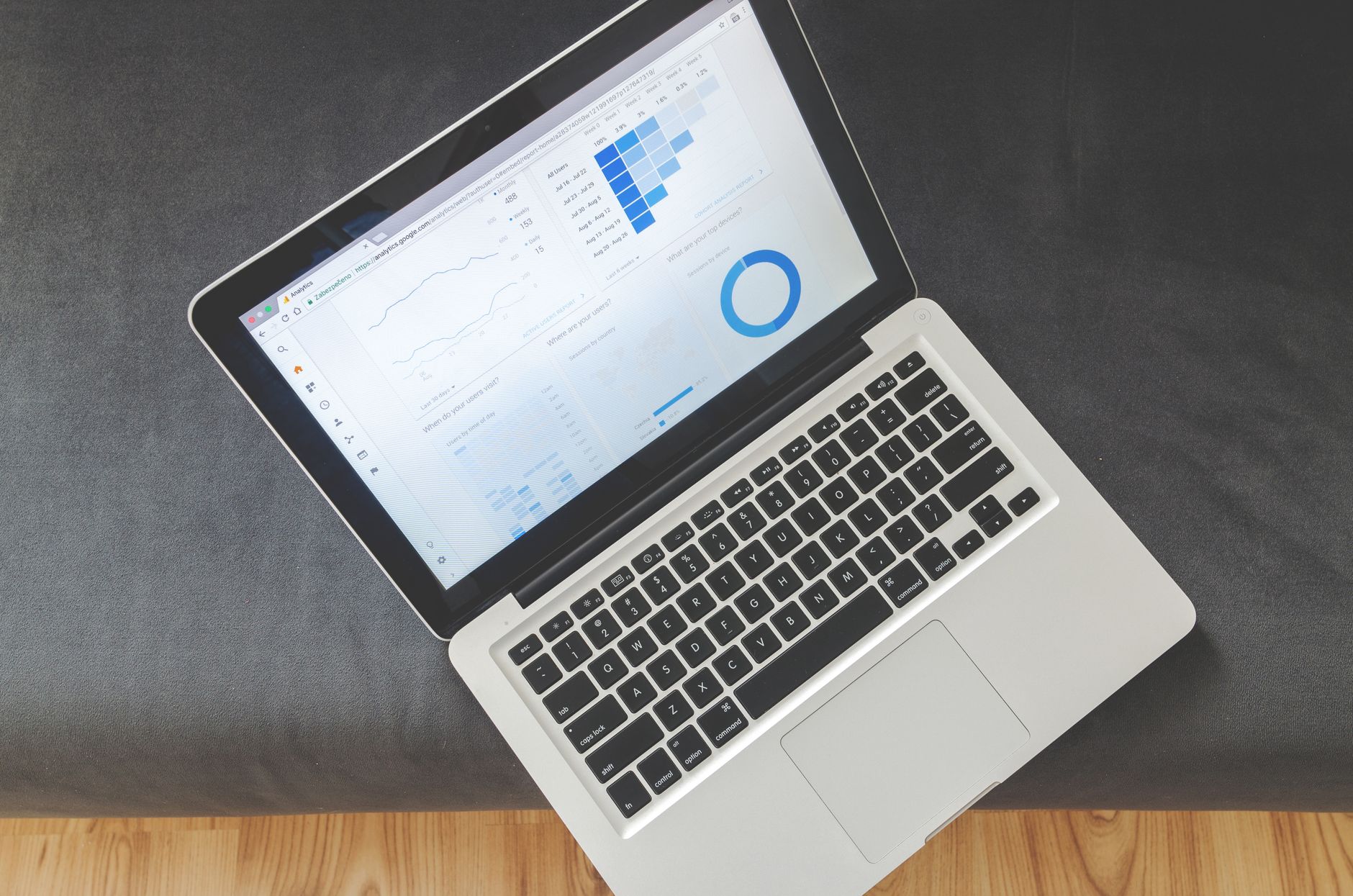 Dashboard de análise de SEO mostrando métricas de autoridade de domínio e crescimento de backlinks