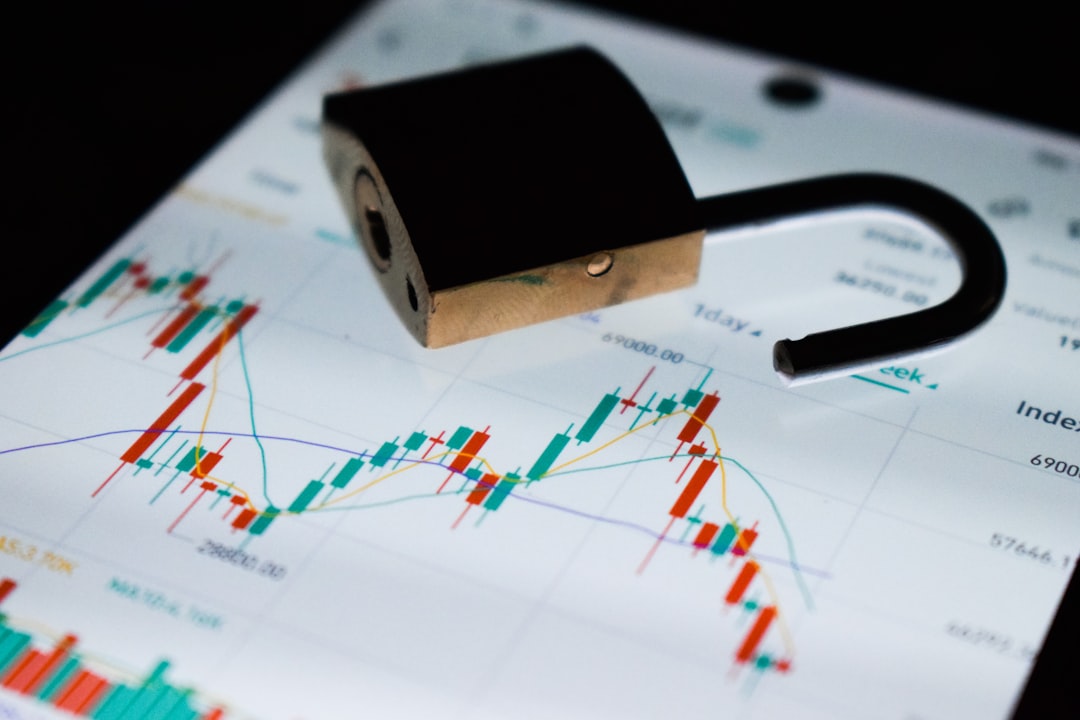 cybersecurity investment chart