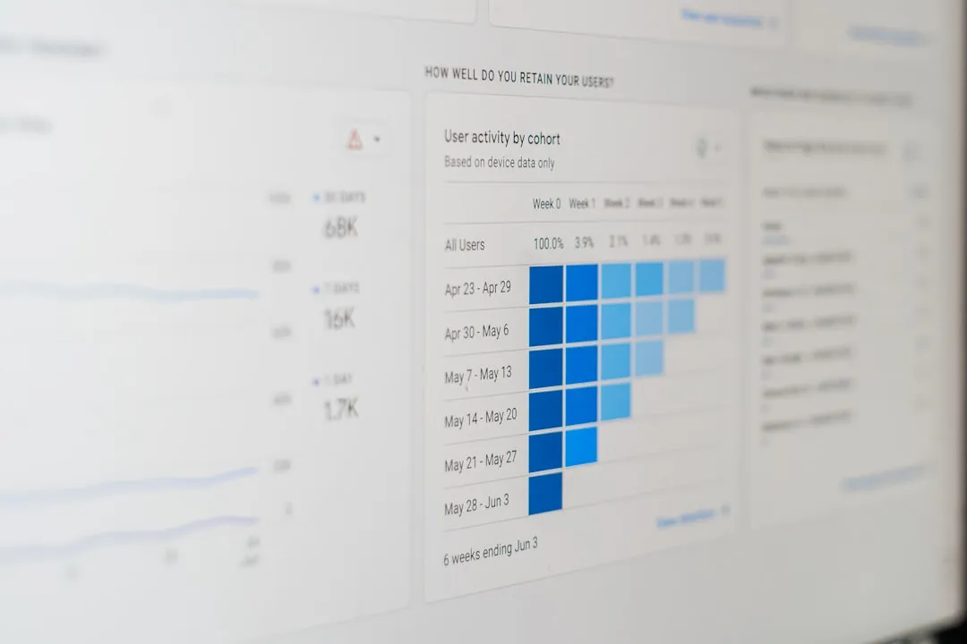 mobile ecommerce seo