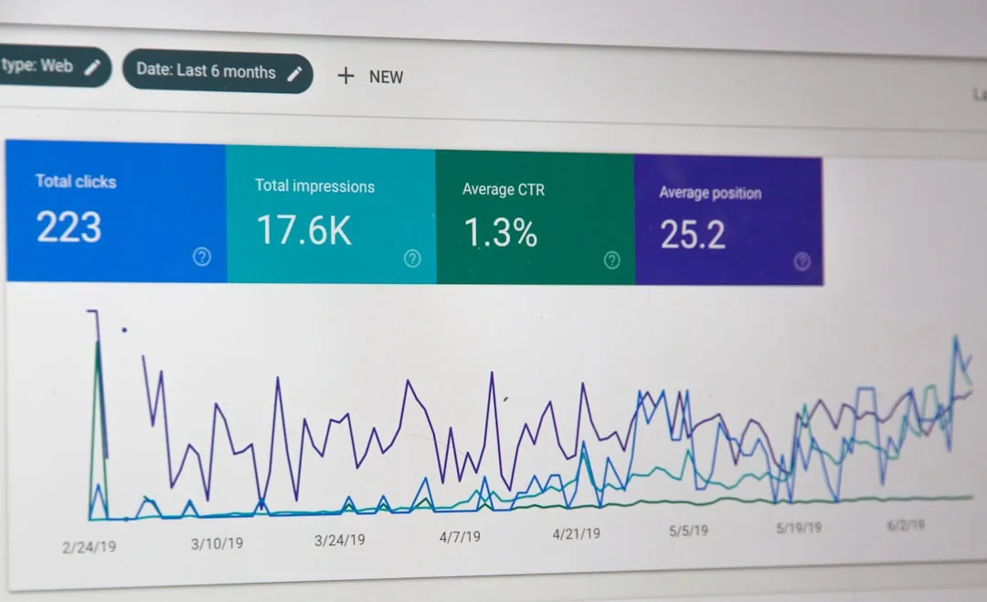 seo técnico dashboard