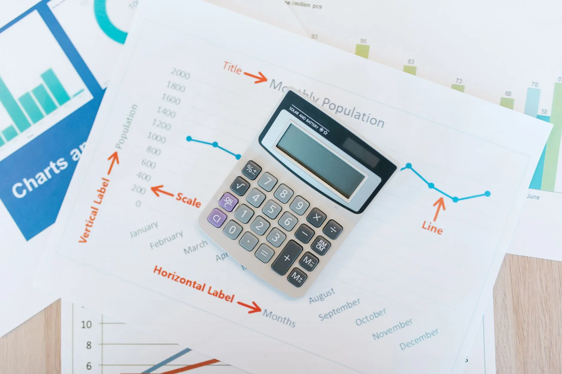 Calculadora de tamanho de amostra para experimentos de conversão